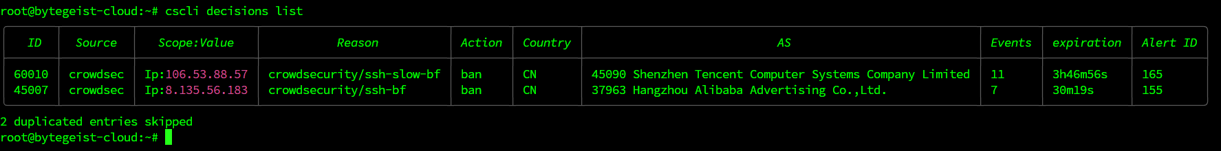 CrowdSec decisions list