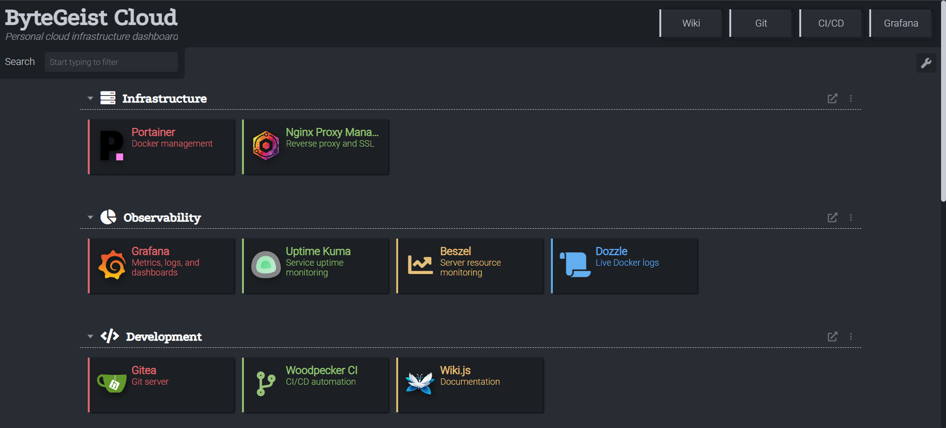 Dashy dashboard overview