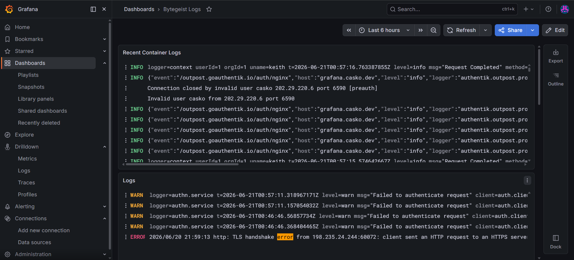 Grafana logs dashboard